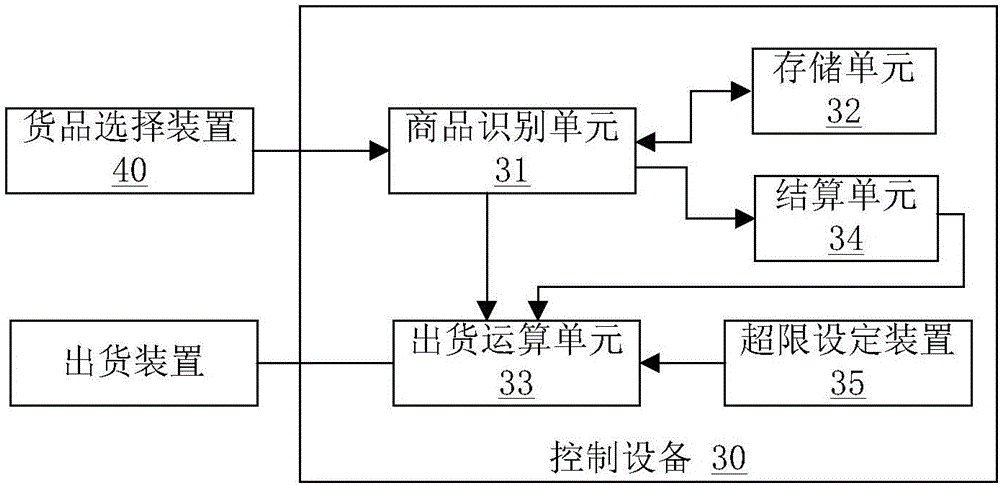 【英亚官方网站】美食做法推荐:酱汁鱼、肉末茄子、白灼菜心、虾米肉饼(图4) 英亚官网