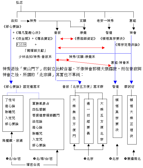 英亚官网首页_美食精选:胡萝卜番茄饭卷、苦瓜煎蛋、西瓜冰沙的做法(图2) 英亚官网