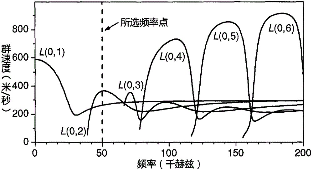 英亚官方网站