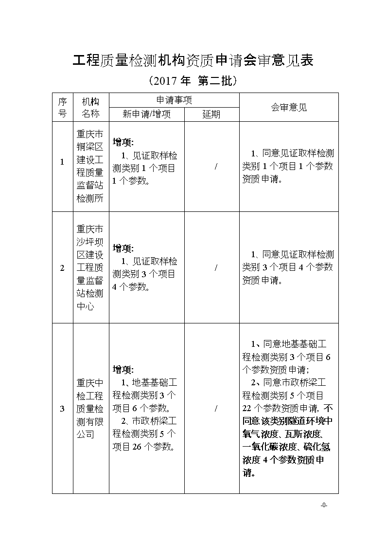 英亚官网首页
